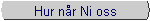 Hur n�r Ni April System Design